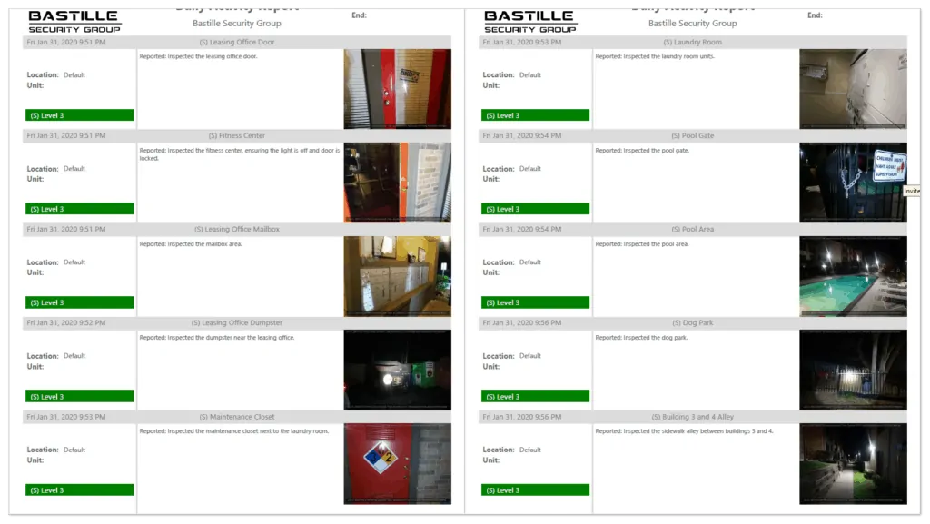 daily activity report